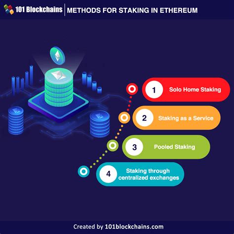 Ethereum: How is a Litecoin address generated?
