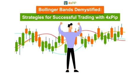 Trading Strategies for Successful