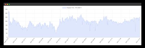 Ethereum: What are the pros and cons of premined altcoins?
