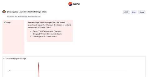 Ethereum: what is blockchain.info testnet api url?
