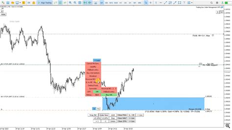 Vesting Period, Limit order, Reward
