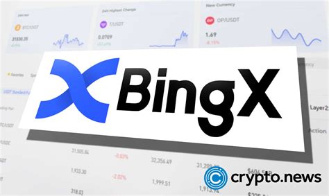 Huobi, Cross-Platform Trading, BingX
